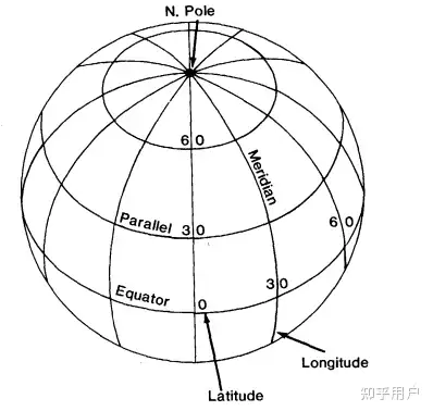 如何通过经纬度确定位置,百度地图如何通过经纬度确定位置