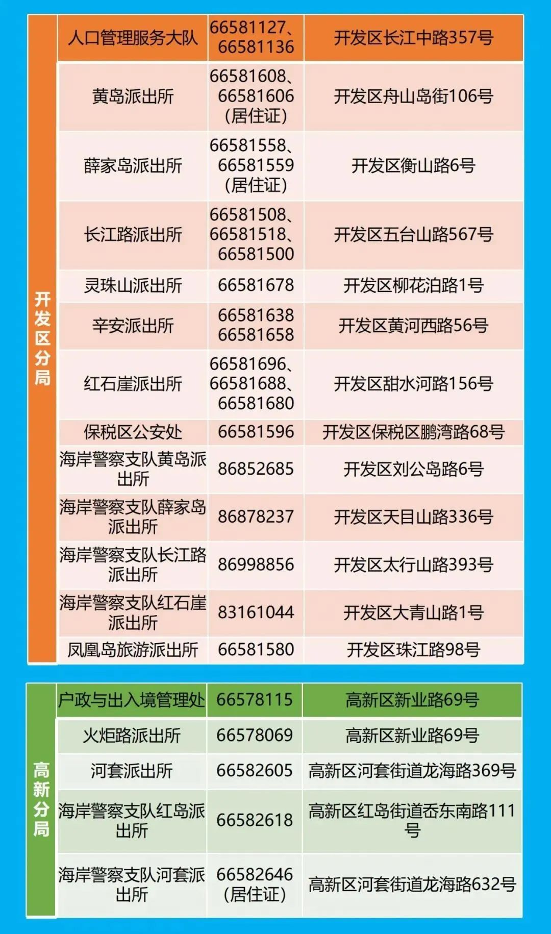 身份证到期了的解决方法,身份证到期了的解决方法是什么