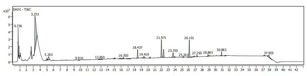 高中化学质谱图怎么看,高中有机化学质谱图怎么看