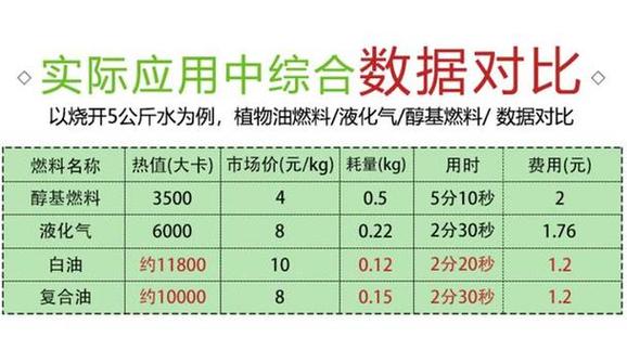 柴油的密度是多少,柴油的密度是多少,1升等于多少斤?