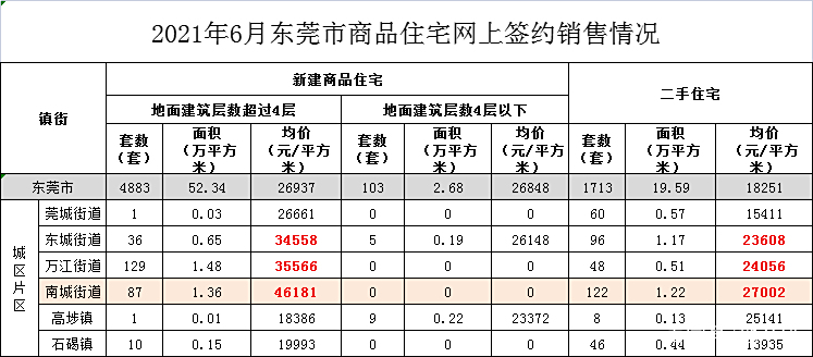 2025年10月10日 第51页