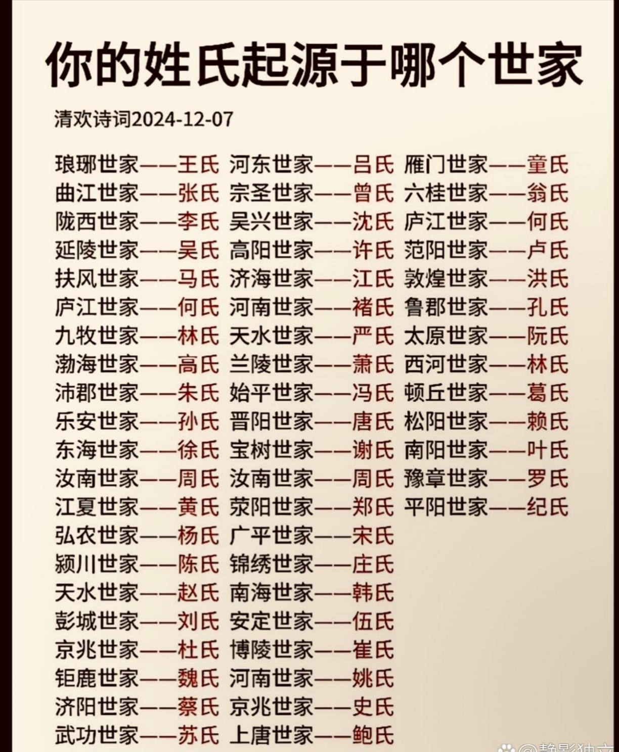 最古老的姓氏,我国最古老的姓氏