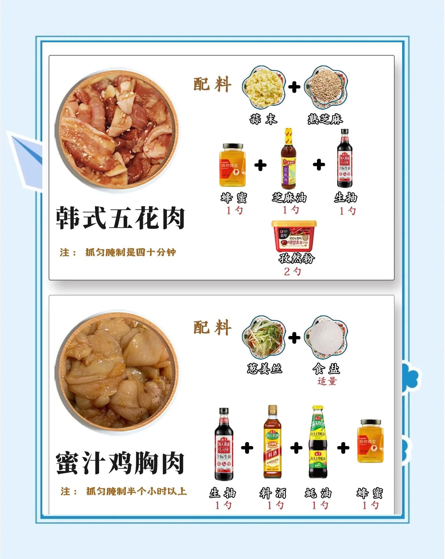 腌制10斤猪肉如何放盐,腌10斤肉放多少盐才不咸