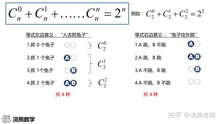 排列组合及基本公式怎么计算,排列组合公式排列组合计算公式