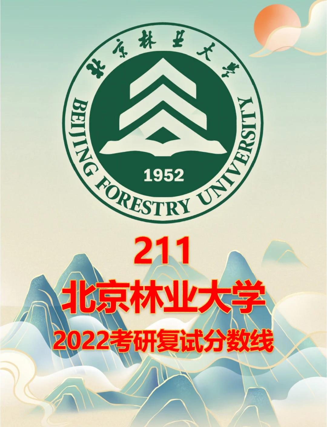 北京最容易考研的大学有哪些,北京最容易考研的大学有哪些学校