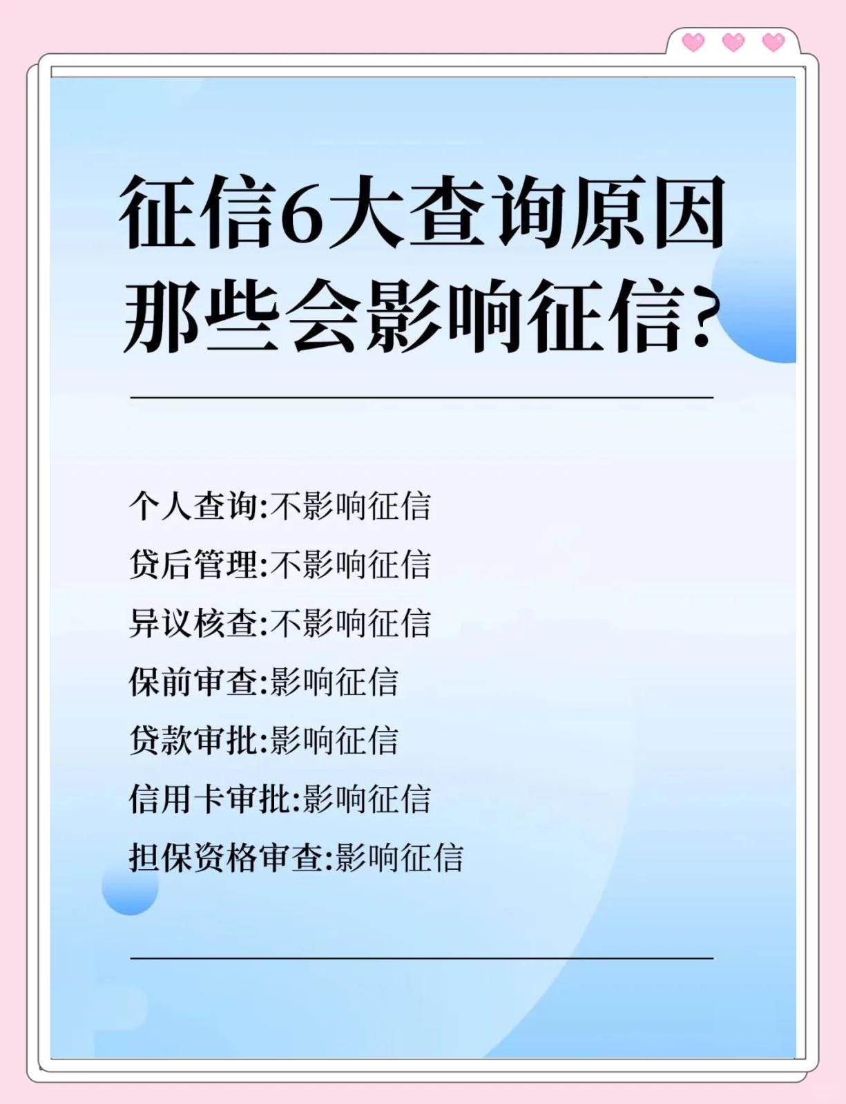 征信要怎么查,征信怎么查别人征信