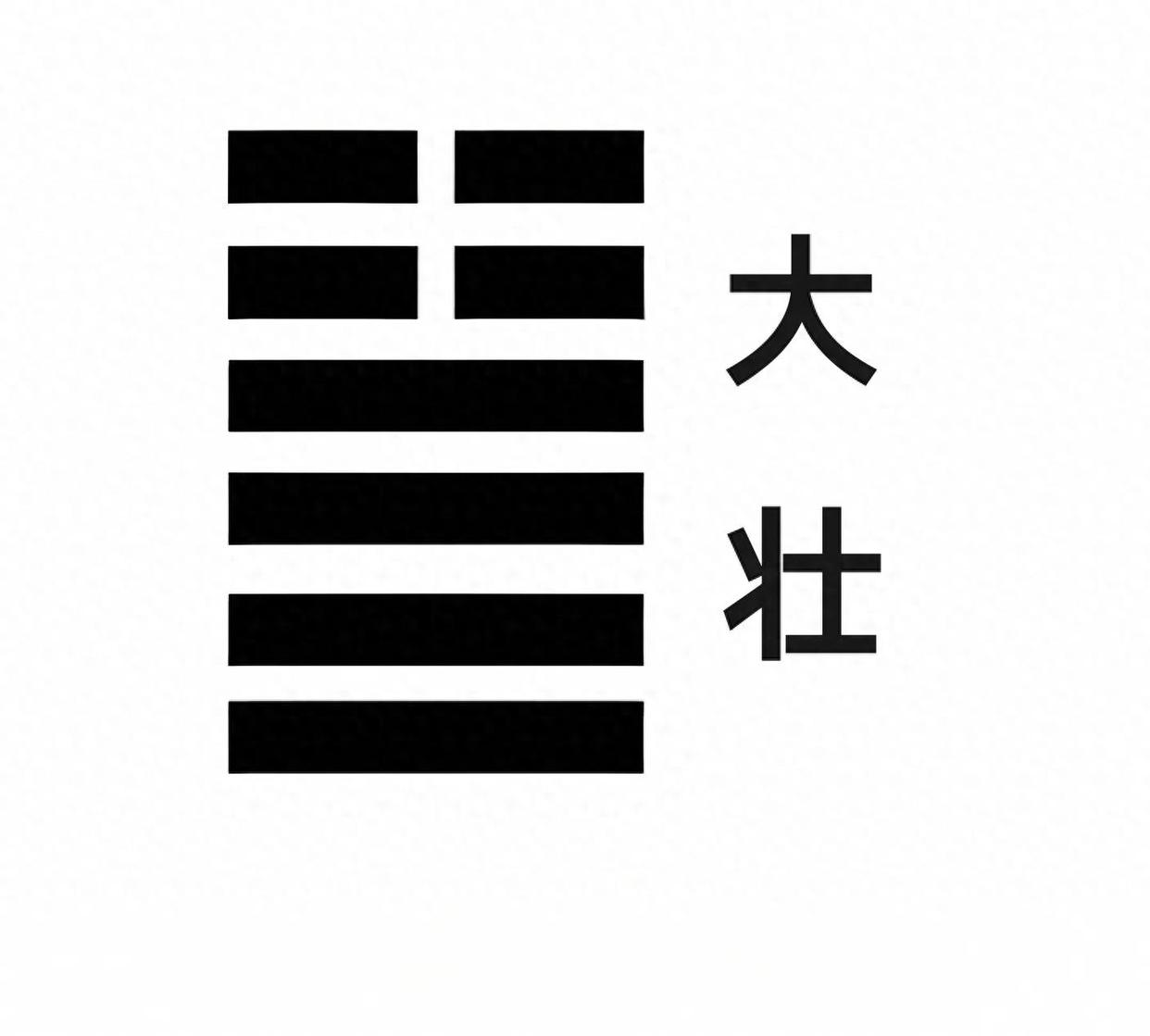 大易的意思,大易的意思是什么