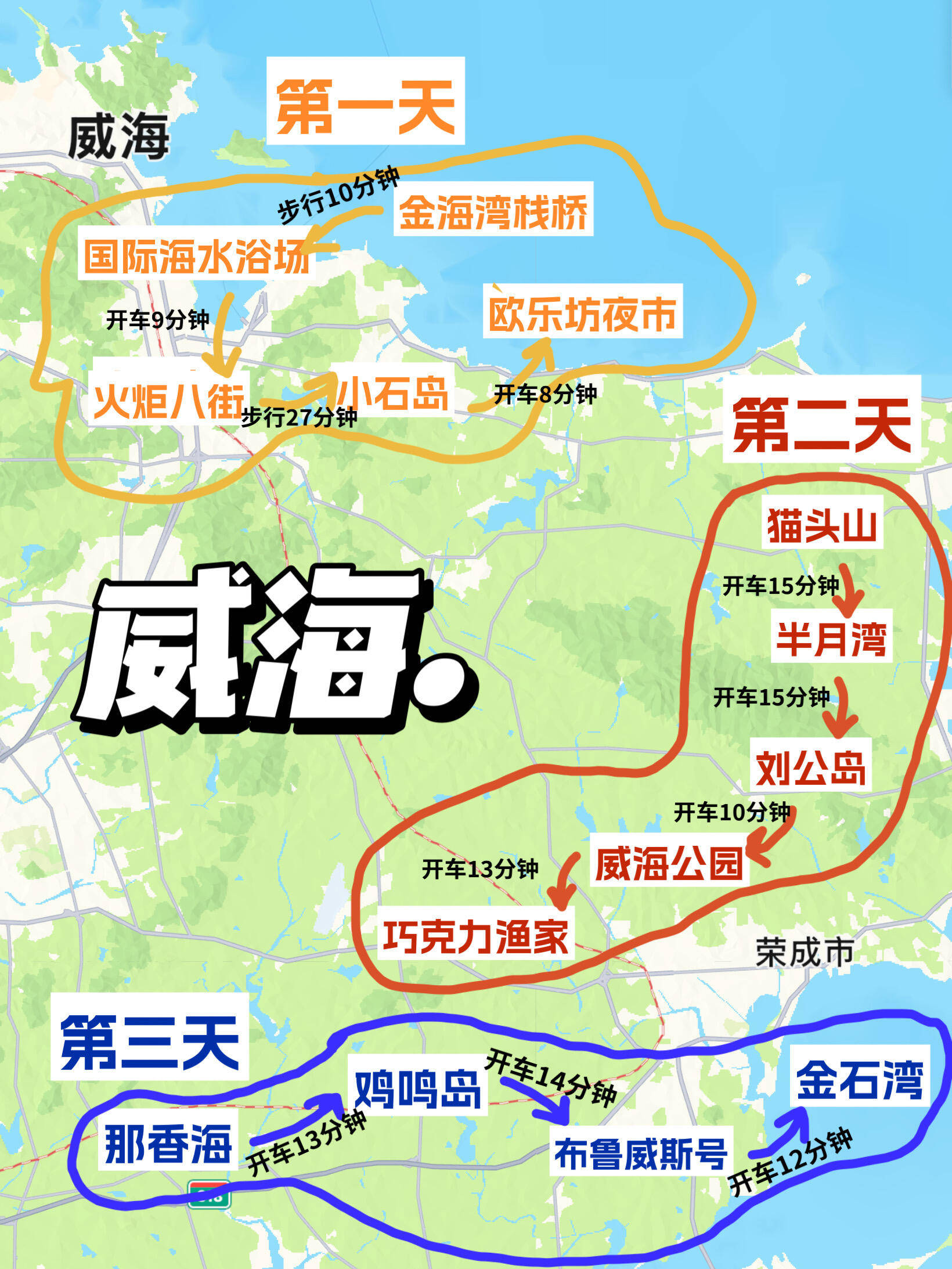 威海旅游攻略三天游,威海旅游攻略三天游路线