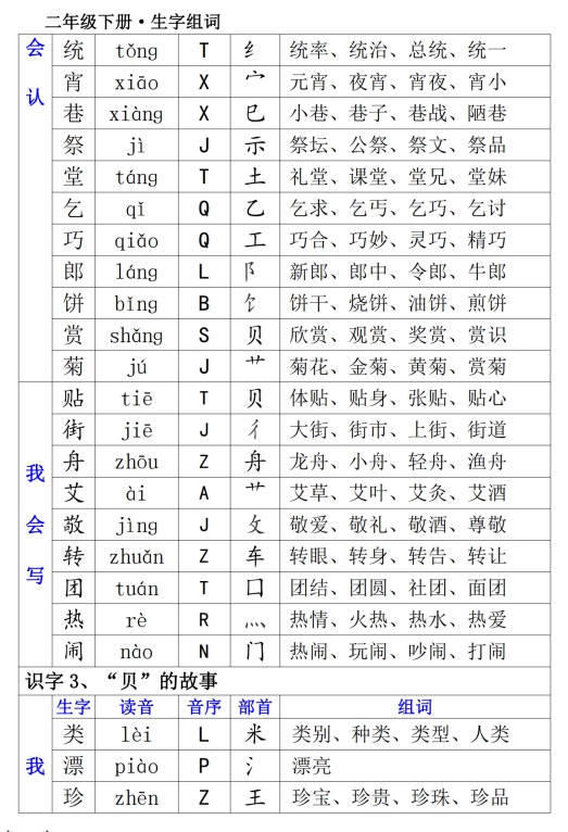 都怎么组词,都怎么组词一年级