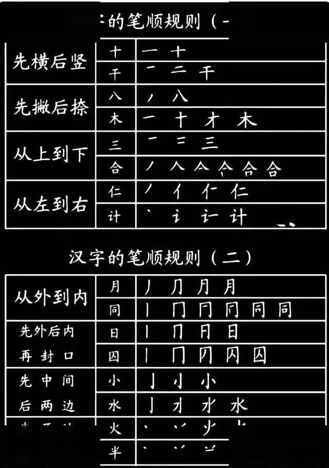 2025年10月11日 第20页