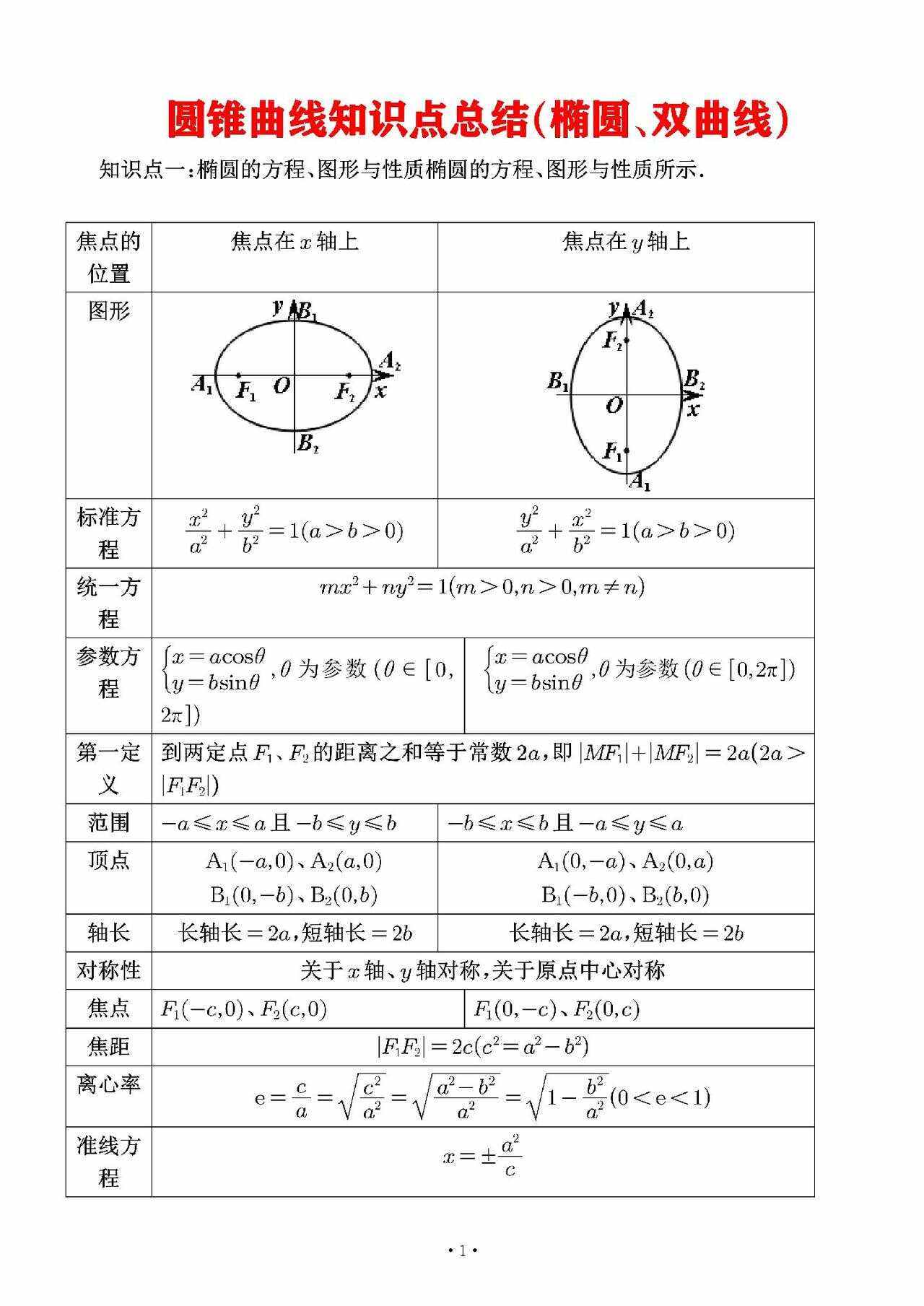 2025年10月12日 第67页