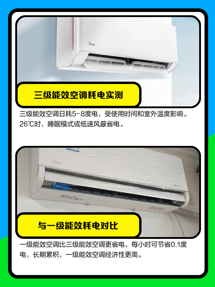 3匹空调一级能耗一天几度电,3匹空调一级能耗一小时多少度电