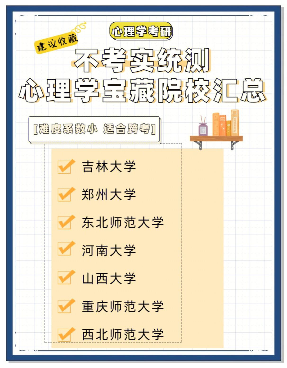 考研应用心理学难考吗,考研应用心里学难度大吗