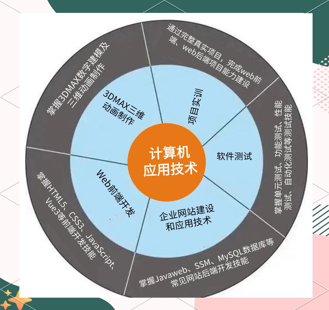 2025年10月12日 第14页