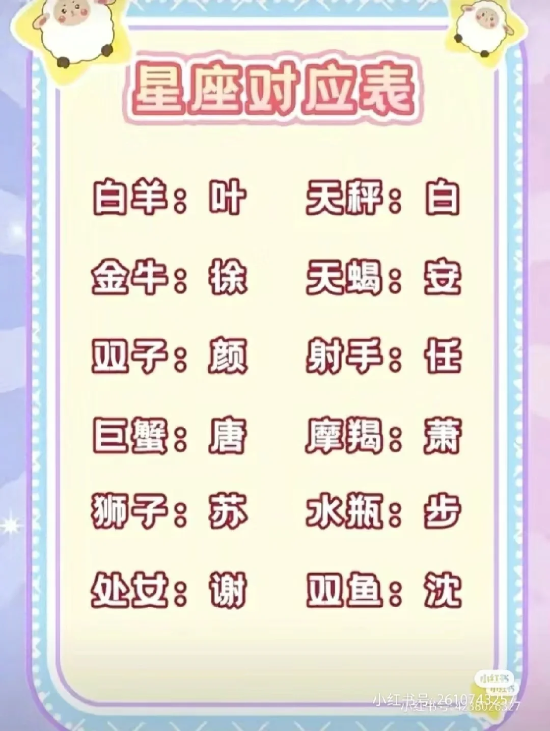 怎么查自己名字的寓意,怎么查自己名字的寓意好不好