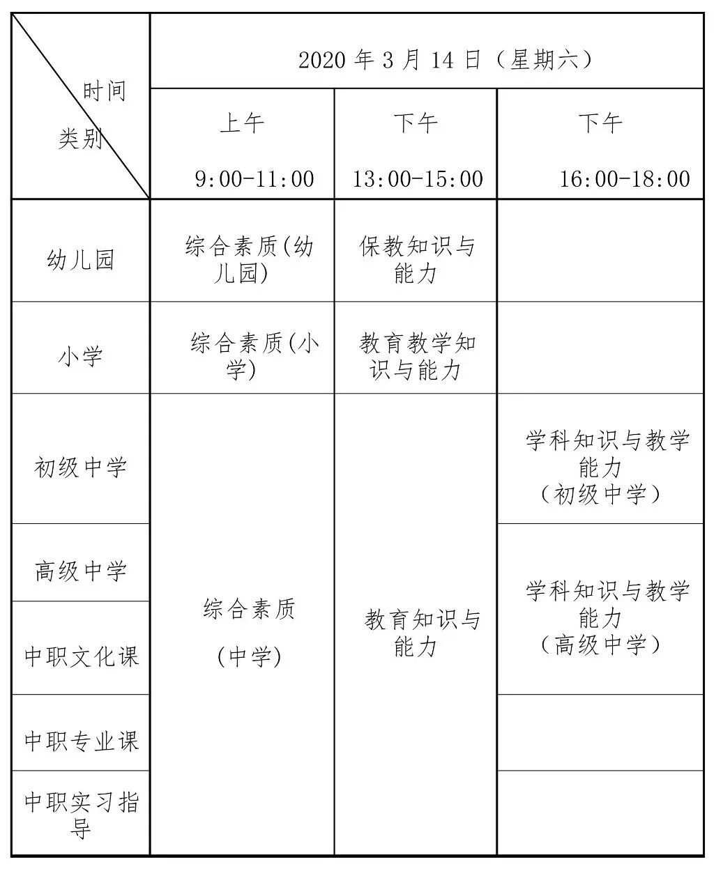 教师资格证考试的考试时间,教师资格考试 考试时间