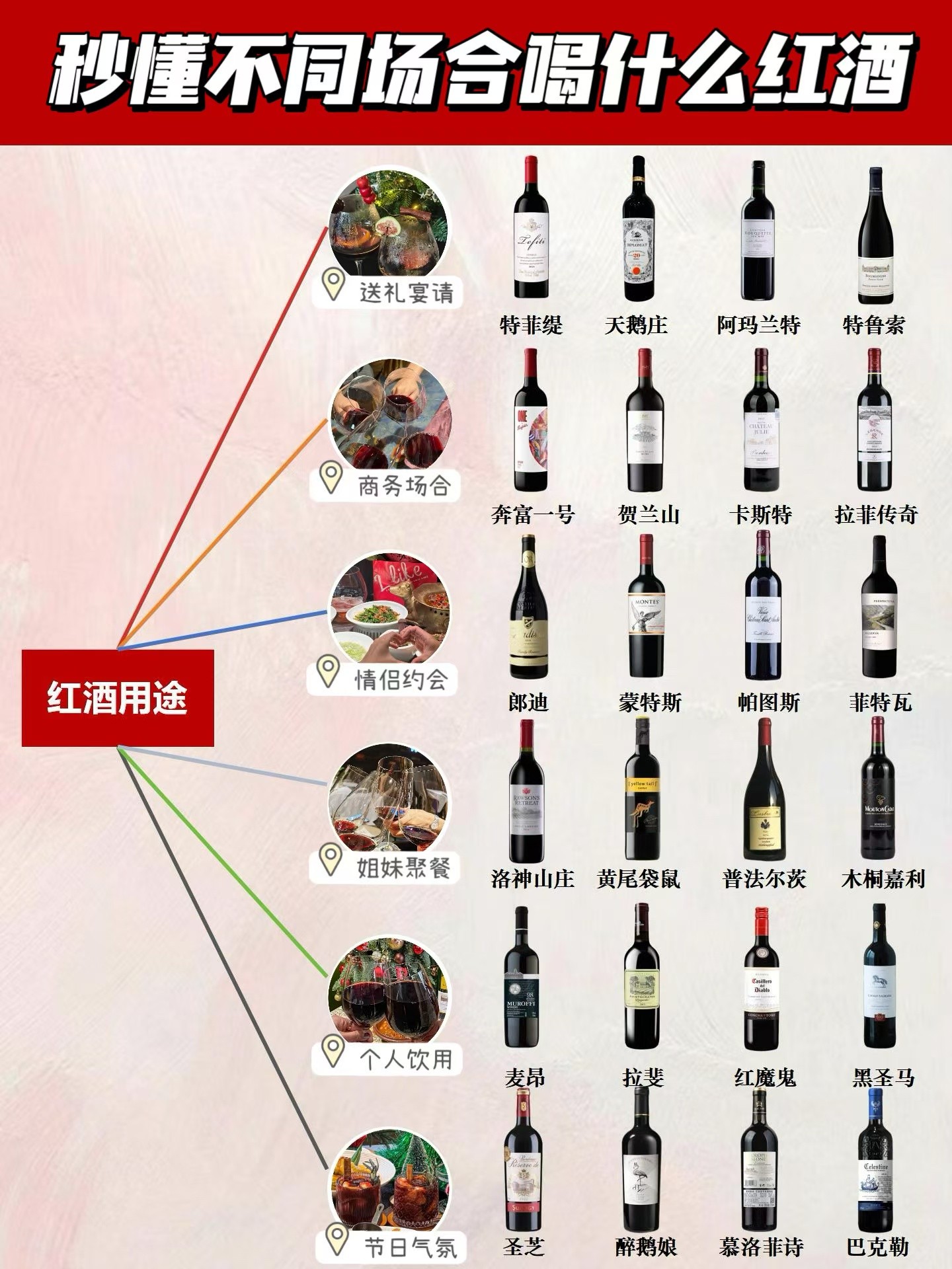 红酒是哪个,红酒是哪个国家最出名的