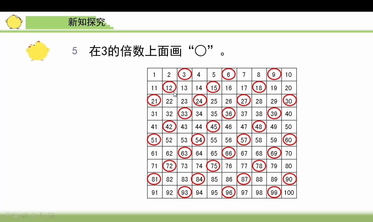 9的倍数特征,9的倍数特征手抄报
