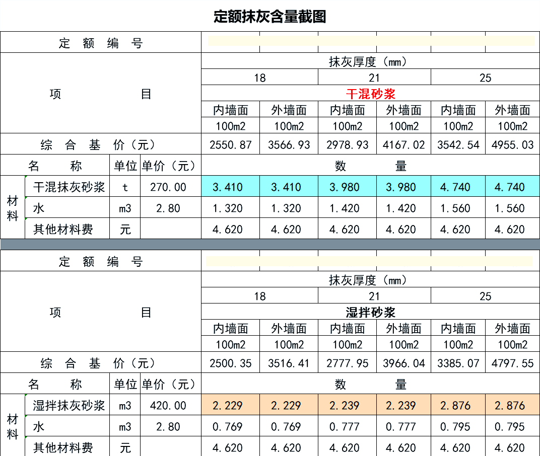 定额比例法例题及答案,定额比例法的定额指什么