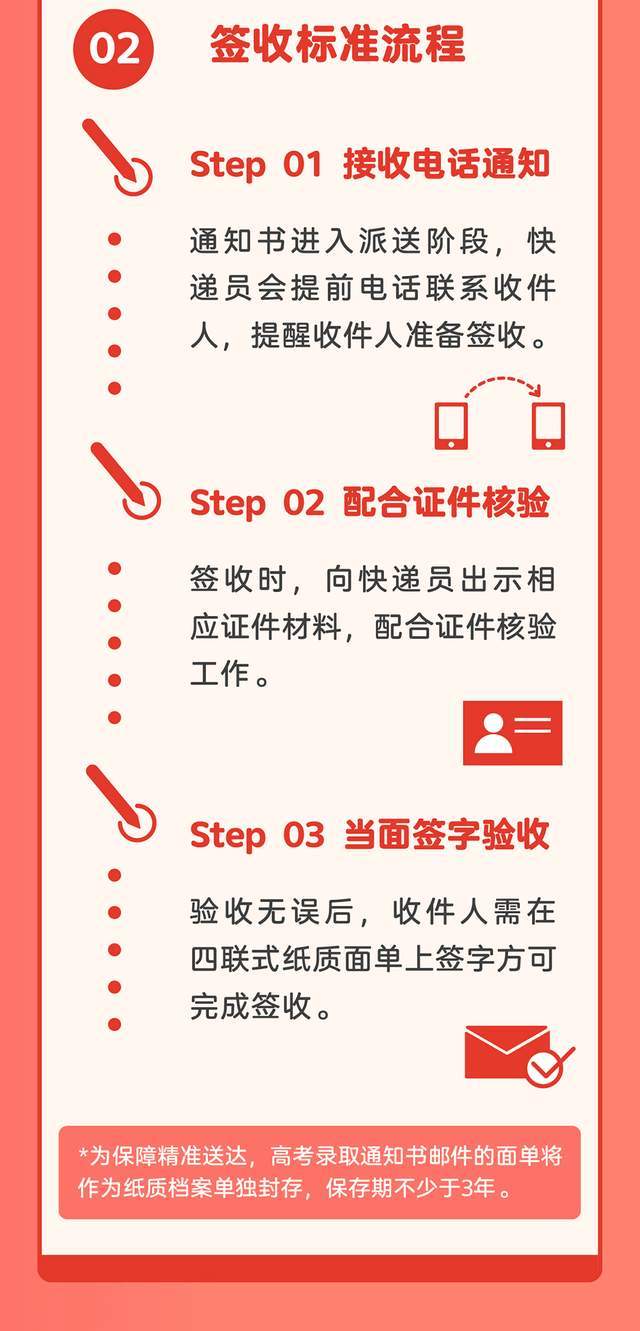 2025年10月13日 第40页