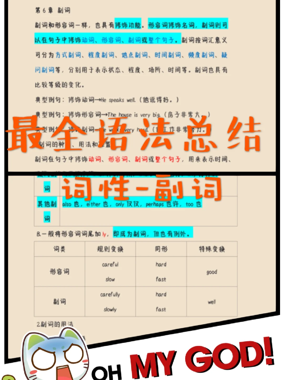 副词修饰形容词的位置,副词修饰形容词的位置关系