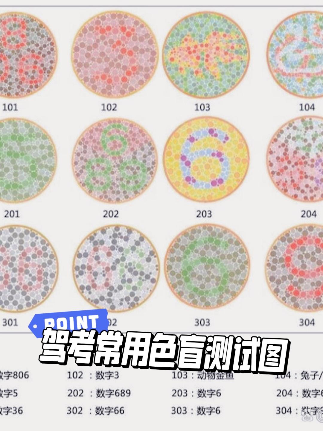 色弱恢复最有效的方法,色弱恢复最有效的方法几天见效