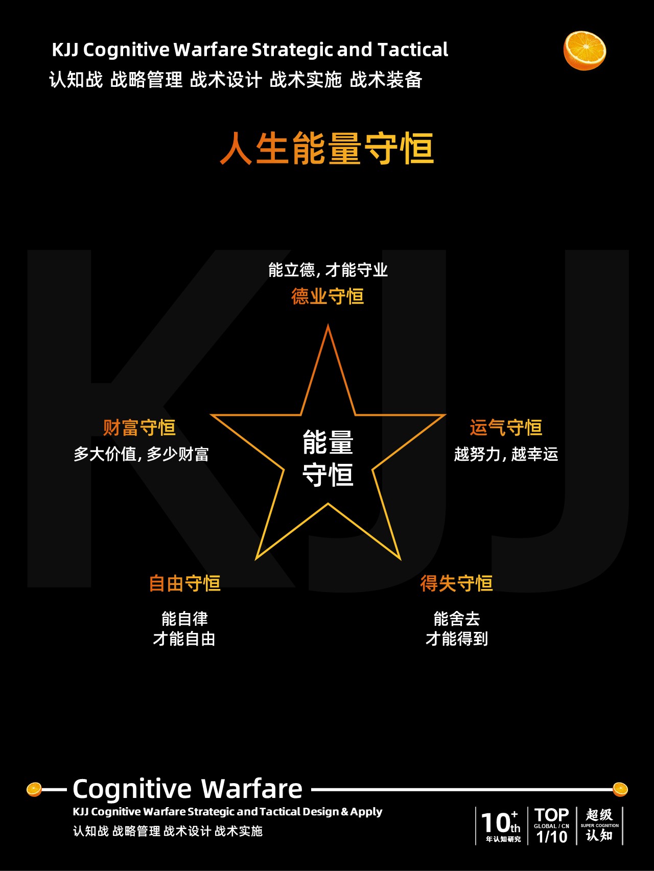 能量守恒定律什么意思,能量守恒定律什么意思能用在人身上