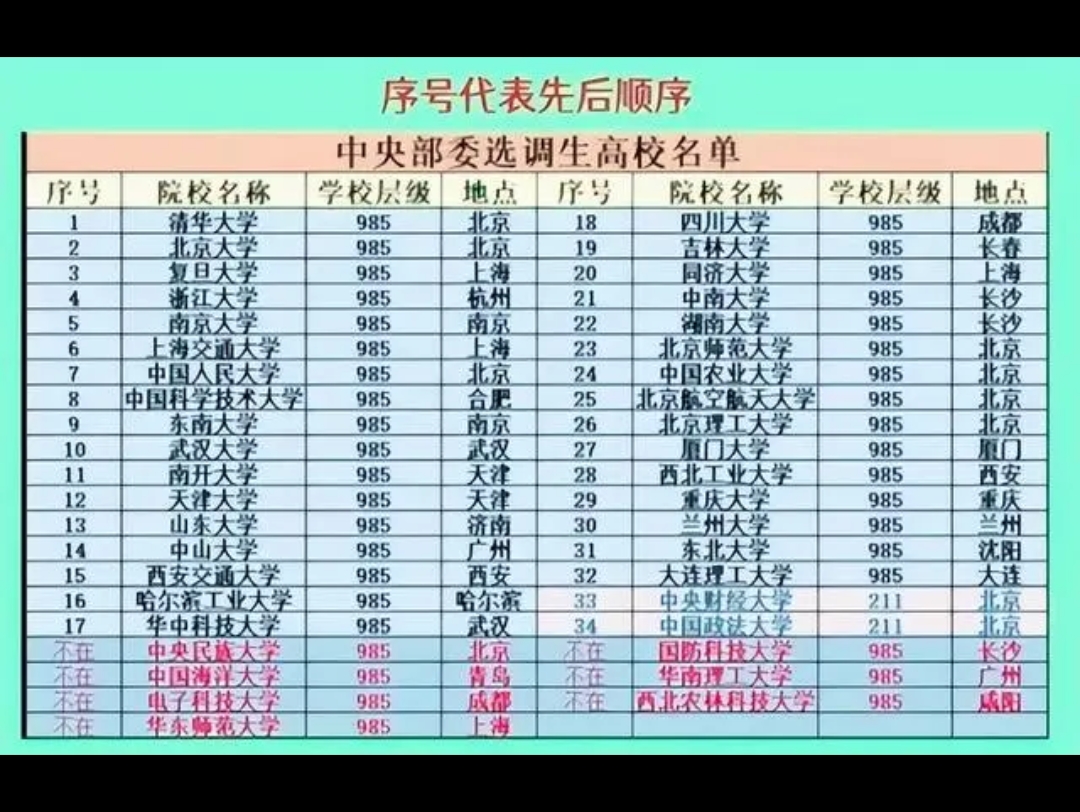 2025年10月14日 第15页