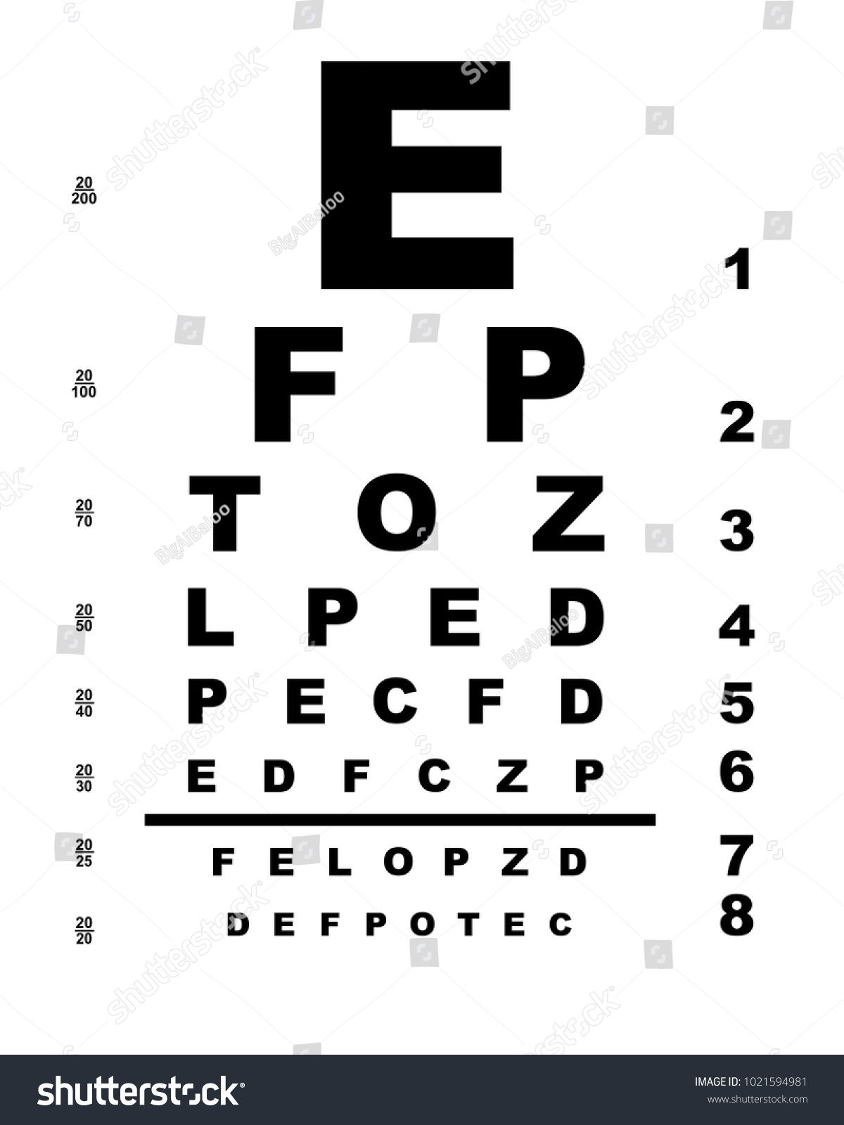 eye的同音词,eye,的同音词