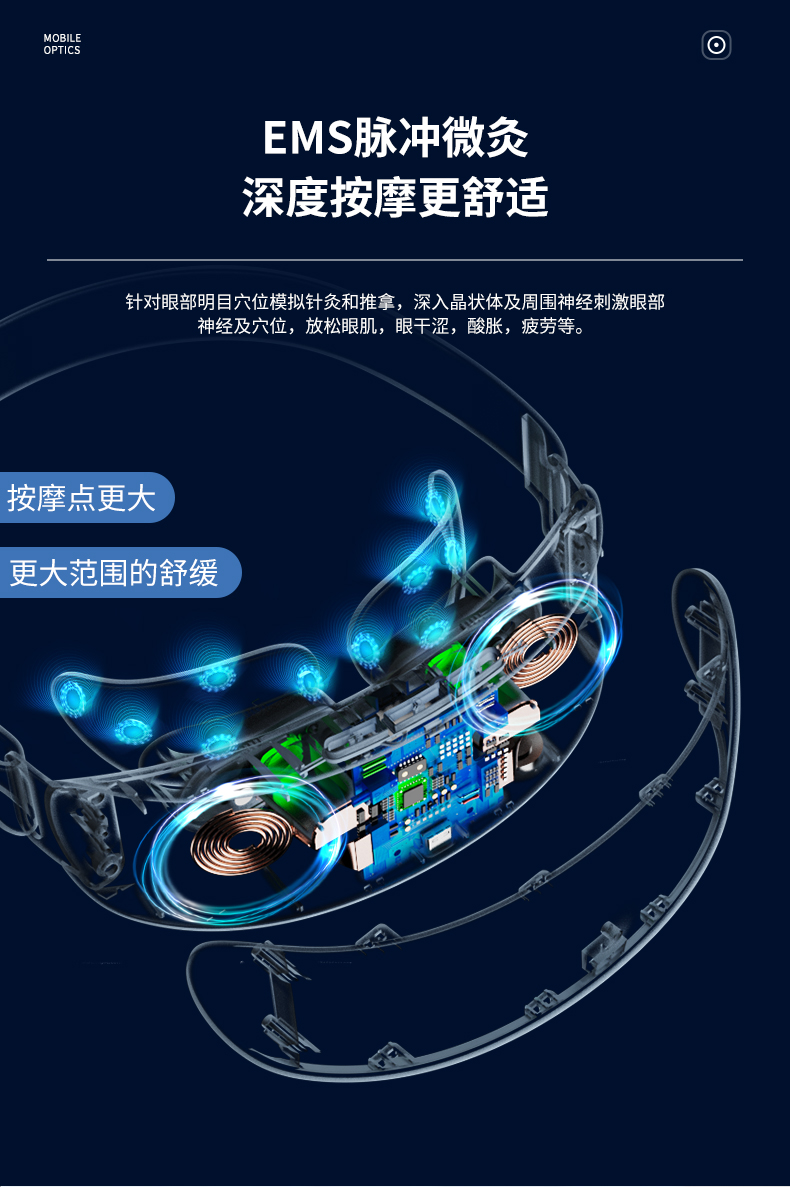 贝茨训练法介绍,贝茨训练法有效吗