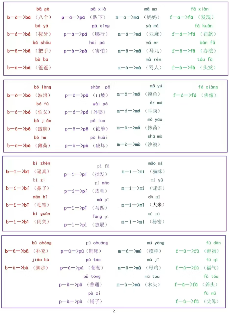 挨打是什么拼音,挨打的拼音怎么读音