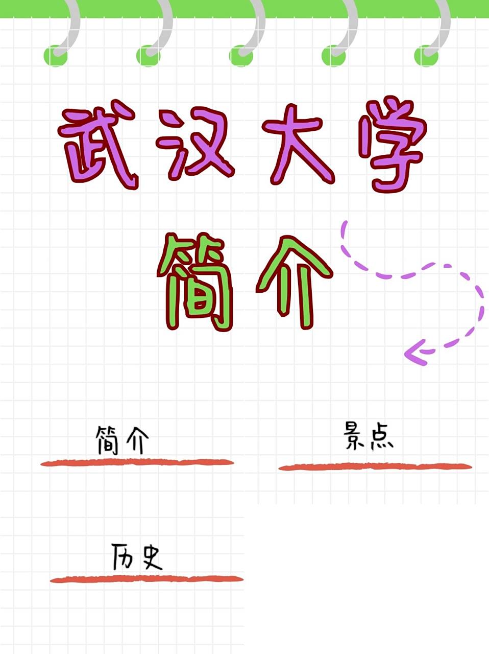 武汉大学位置介绍,武汉大学位置介绍图