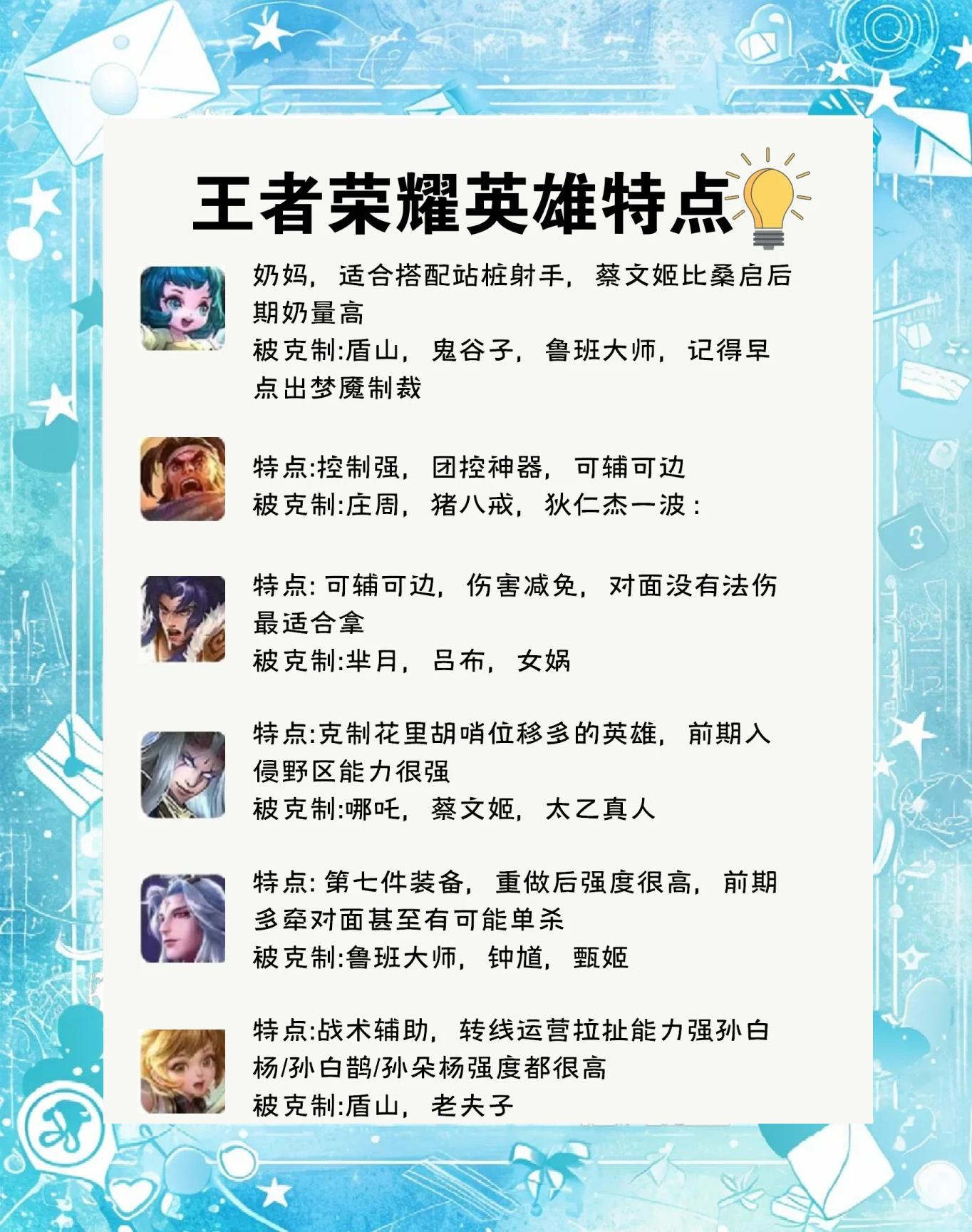 王者荣耀玩法基本知识,王者基本玩法思路是什么