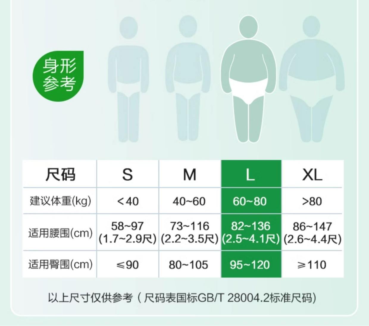 男士标准腰围尺寸对照表,男士标准腰围尺寸对照表大全