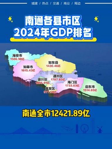 南通下辖哪些县市区,南通下面有多少个区县