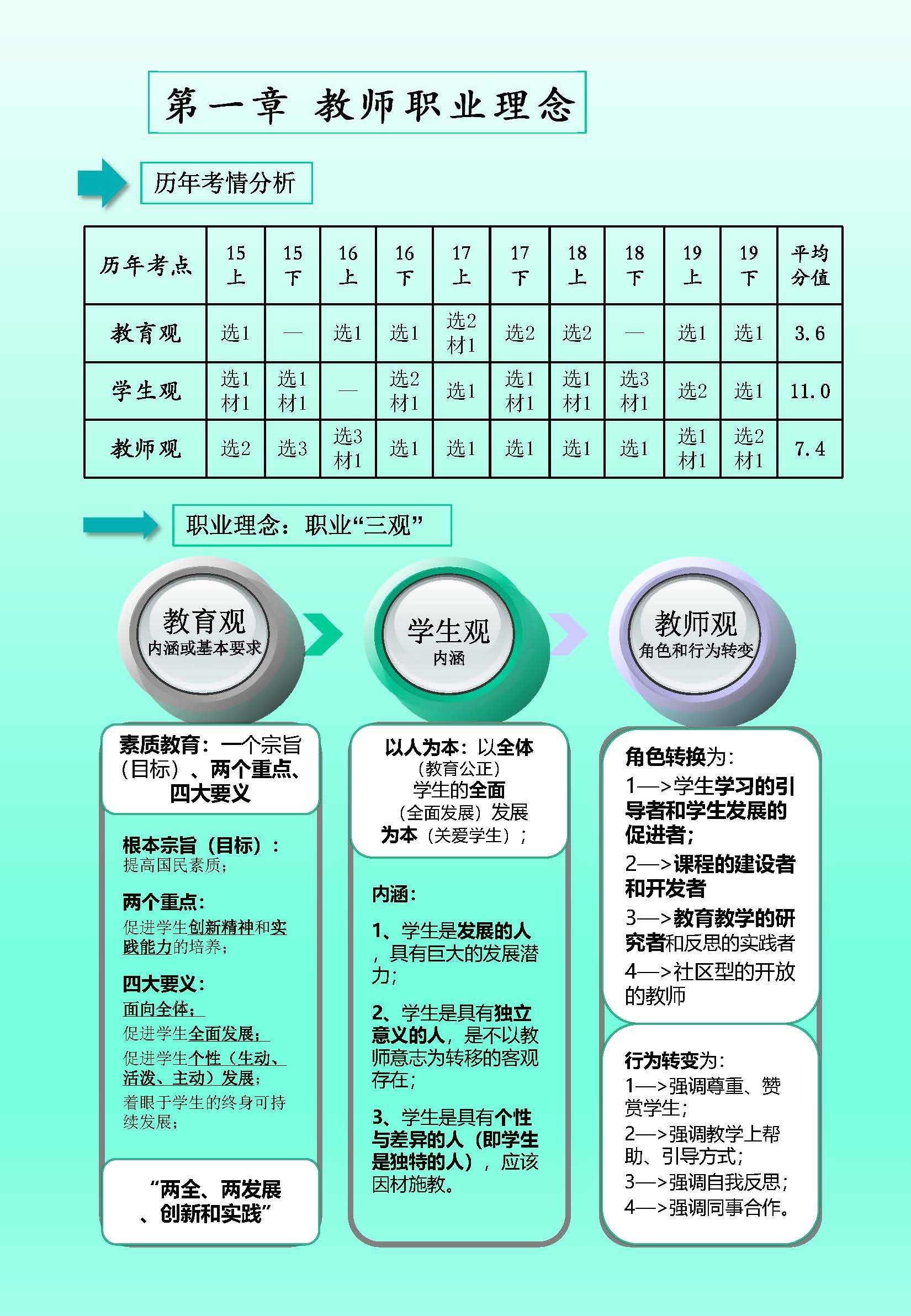 2025年10月16日 第23页