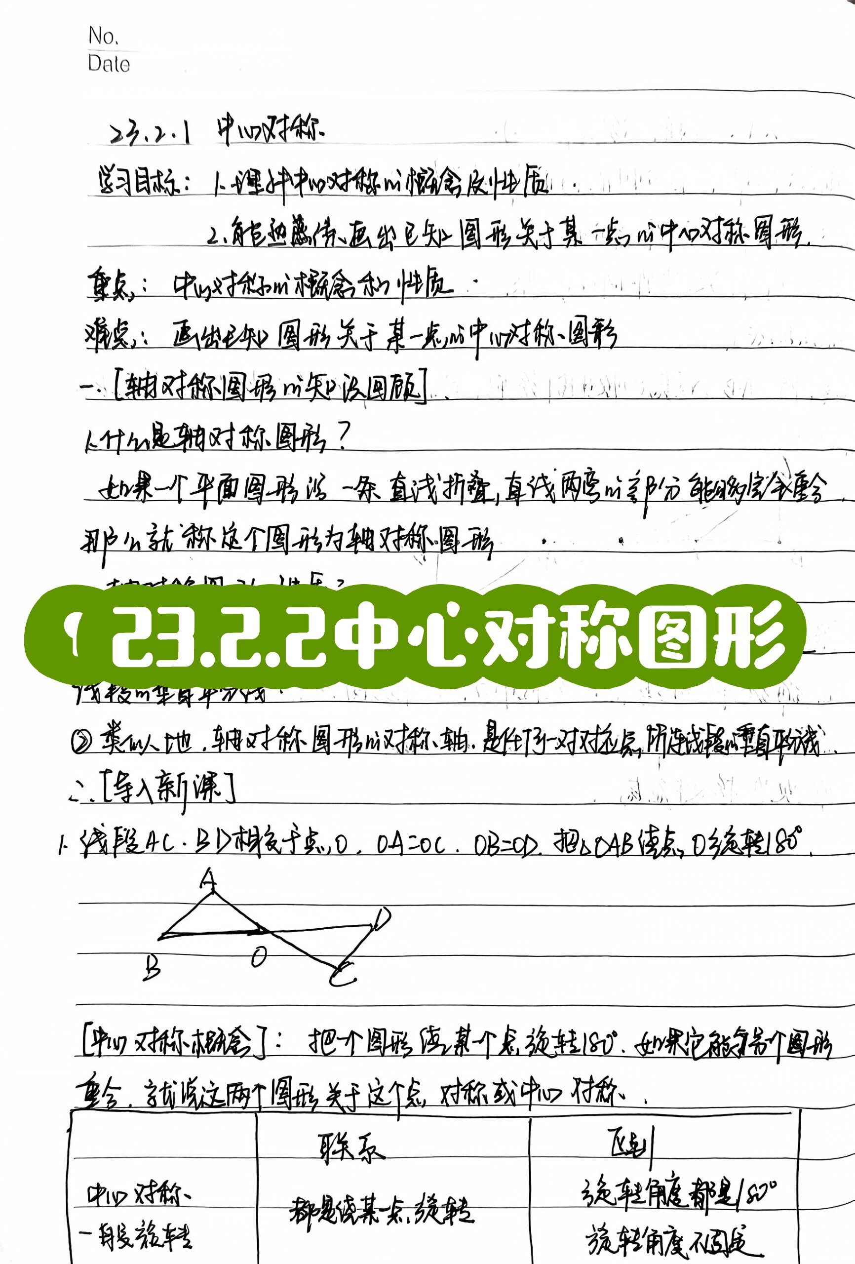 中心对称图形判断技巧,中心对称图形判定简单方法