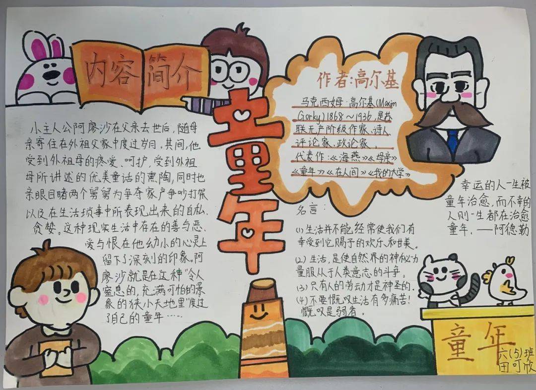 阿廖沙的性格特点,阿廖沙的性格特点变化