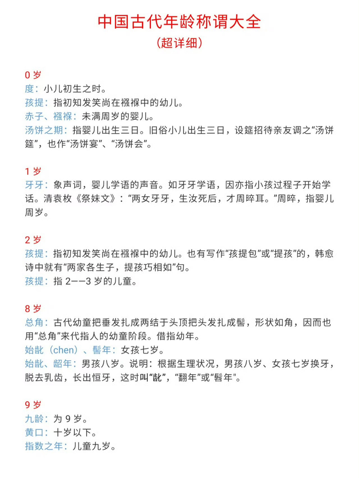 古代男子年龄称谓,古代男子年龄称谓一览表