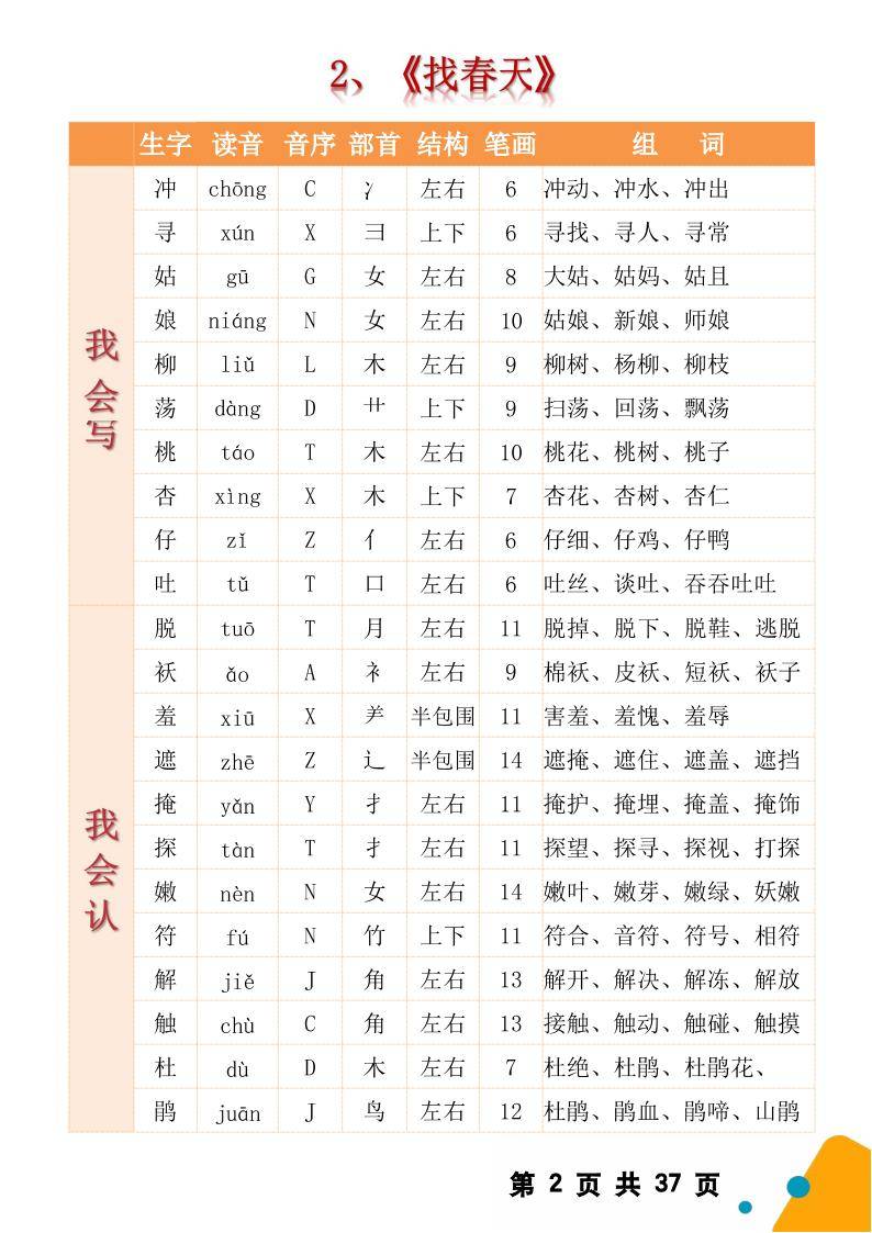 据的组词,掘的组词组