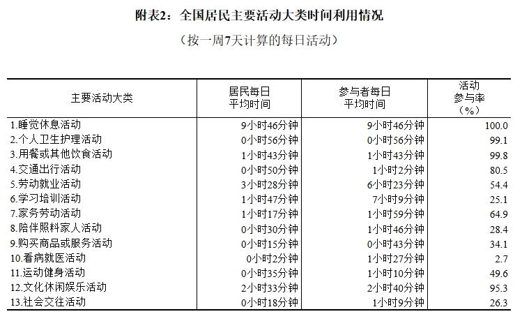 第一调查网能赚钱吗,调查问卷app哪个最赚