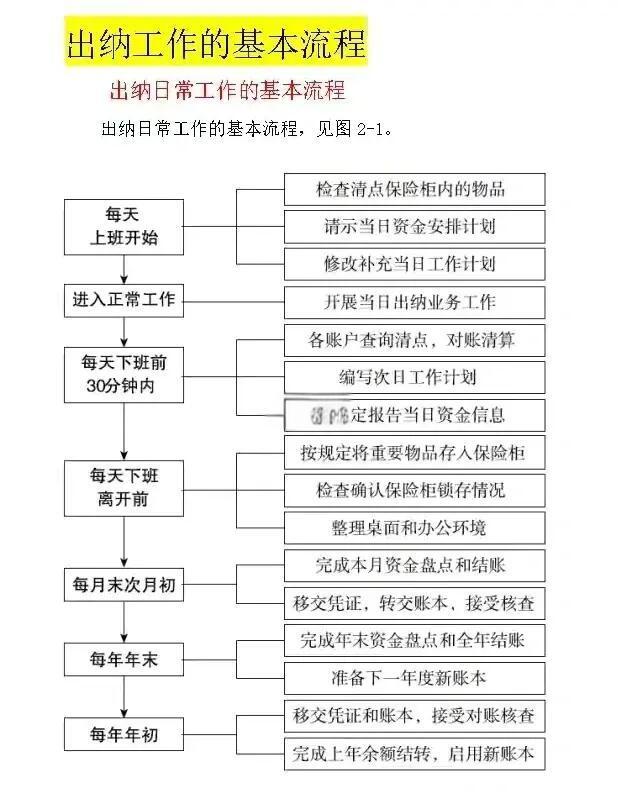 2025年10月19日 第24页