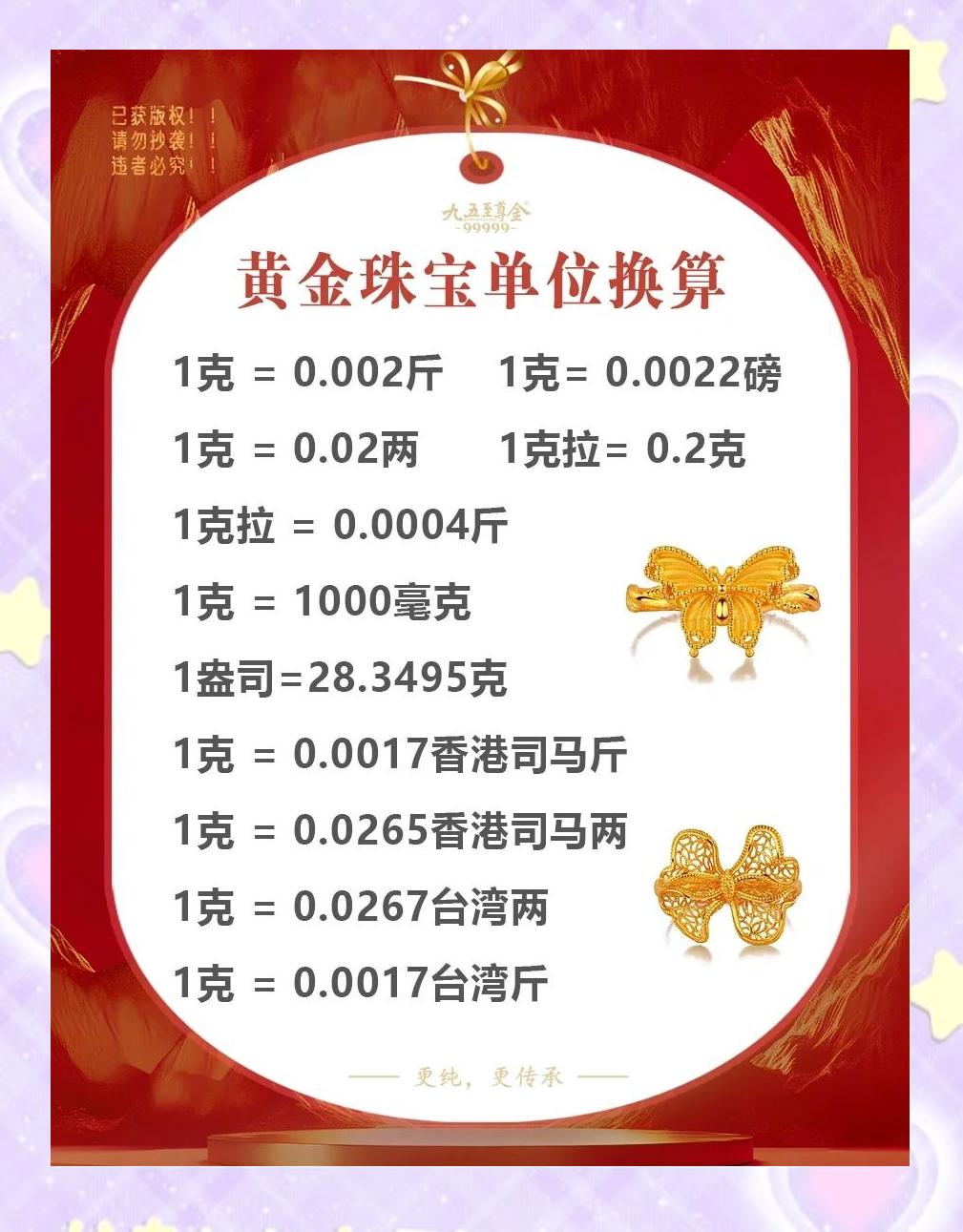 500毫克等于多少克,1mg是多少克