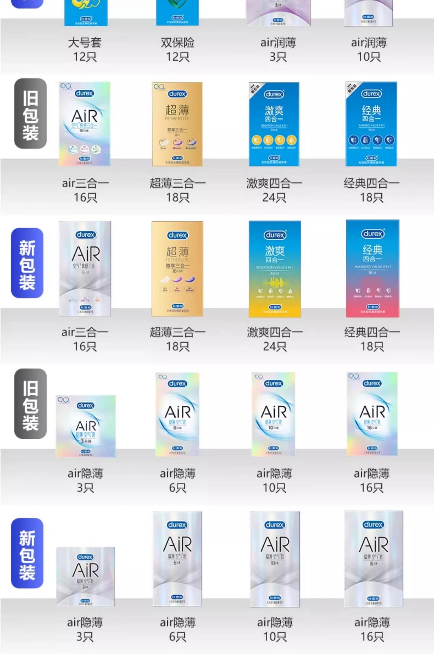 怎样判断是不是正品杜蕾斯?,如何判断杜蕾斯避孕套是不是正品