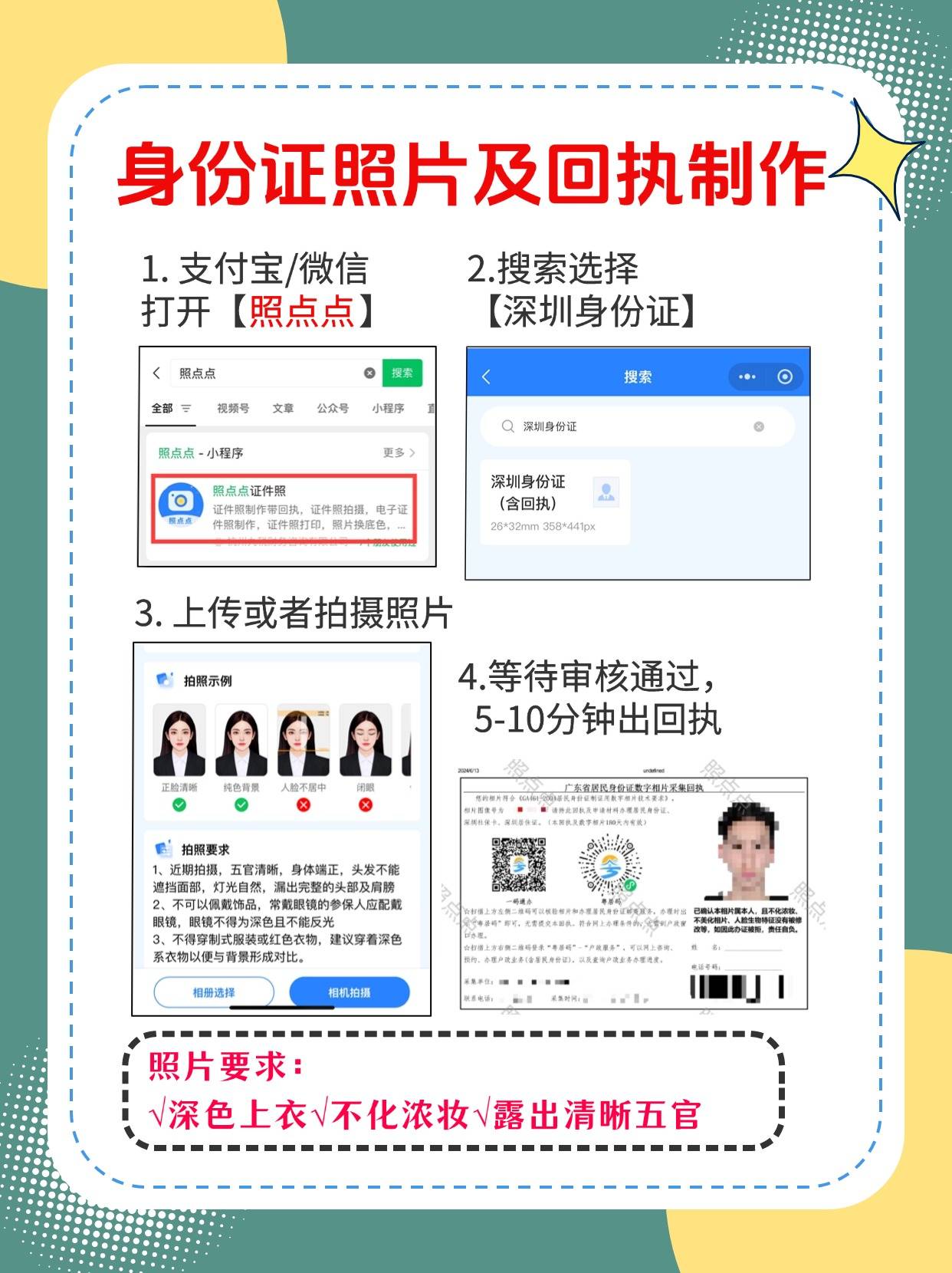 怎么凭照片找人,怎么凭照片找人要钱