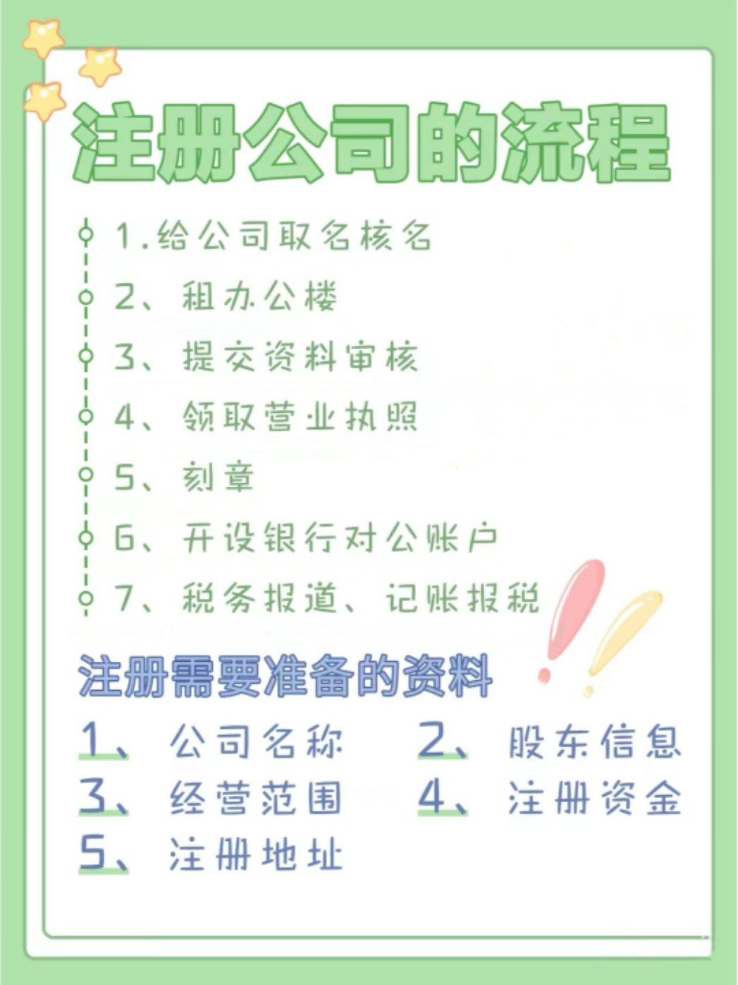 在广州注册一家公司的流程,在广州注册公司需要什么资料