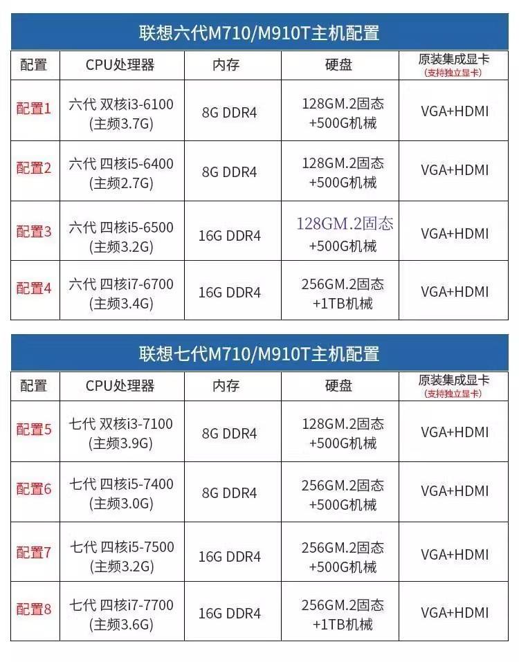 电脑游戏本i5和i7的区别,游戏笔记本处理器i5和i7哪个型号性价比高