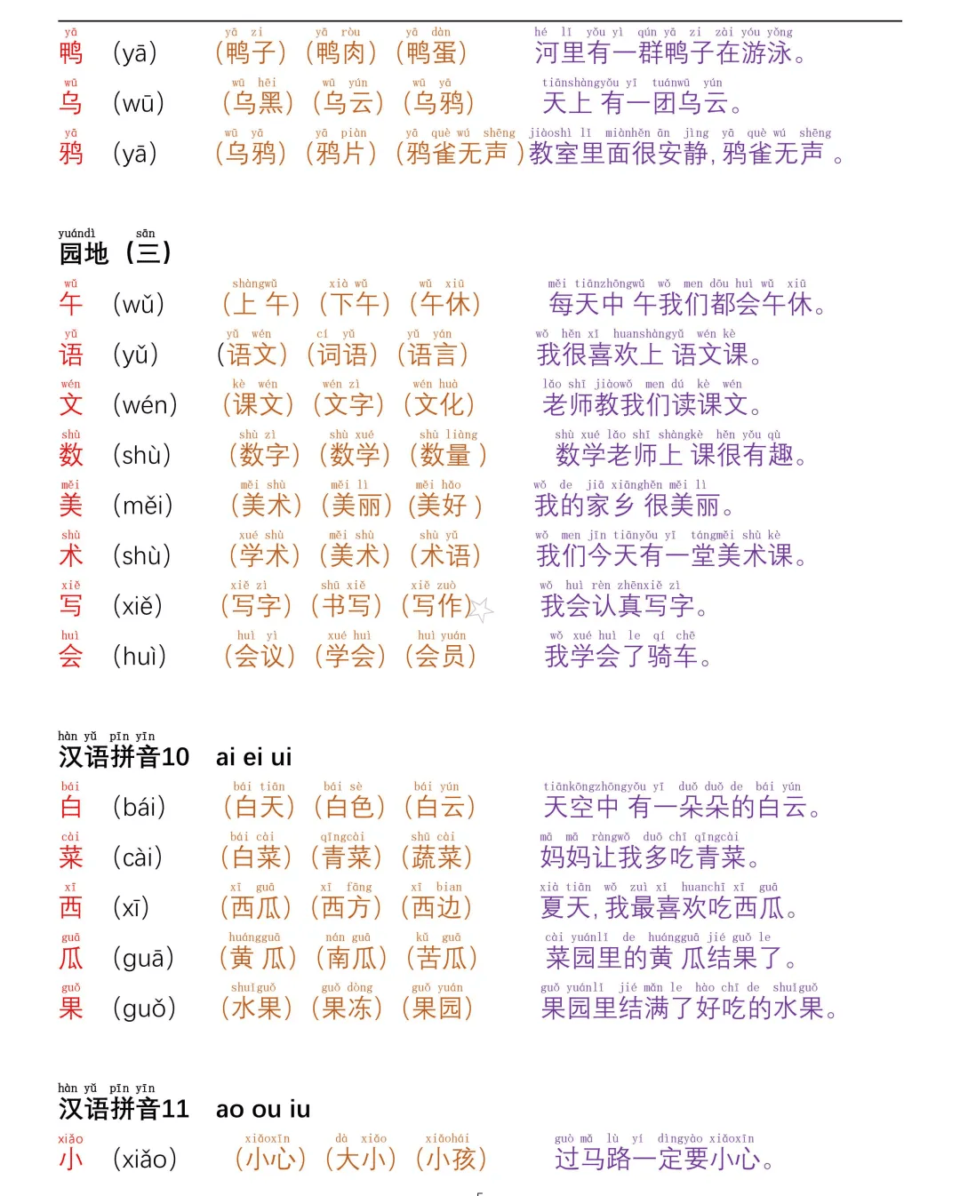暇的组词有哪些,睱暇遐瑕区别及组词