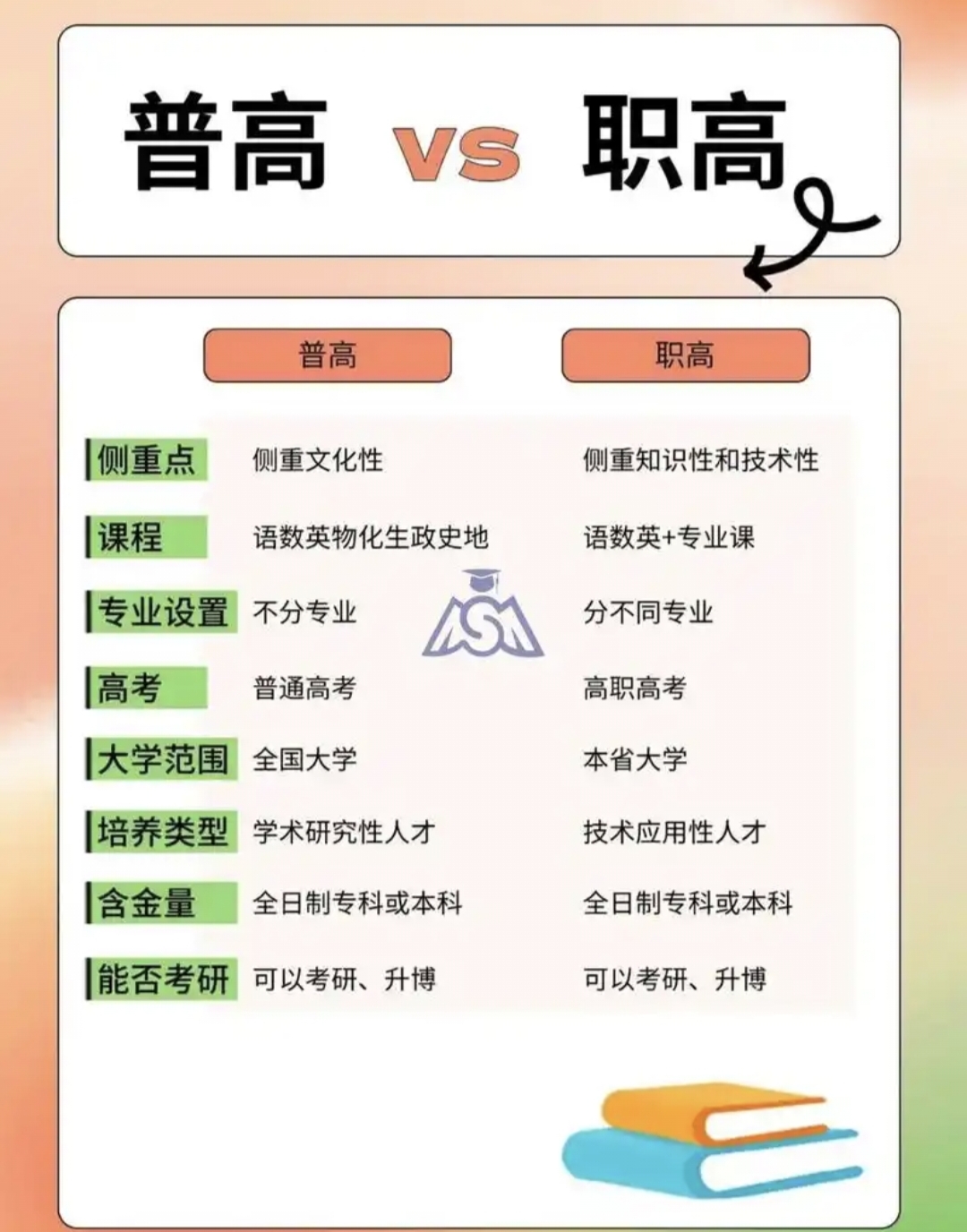 初中毕业能找什么工作,16岁初中学历能做什么工作