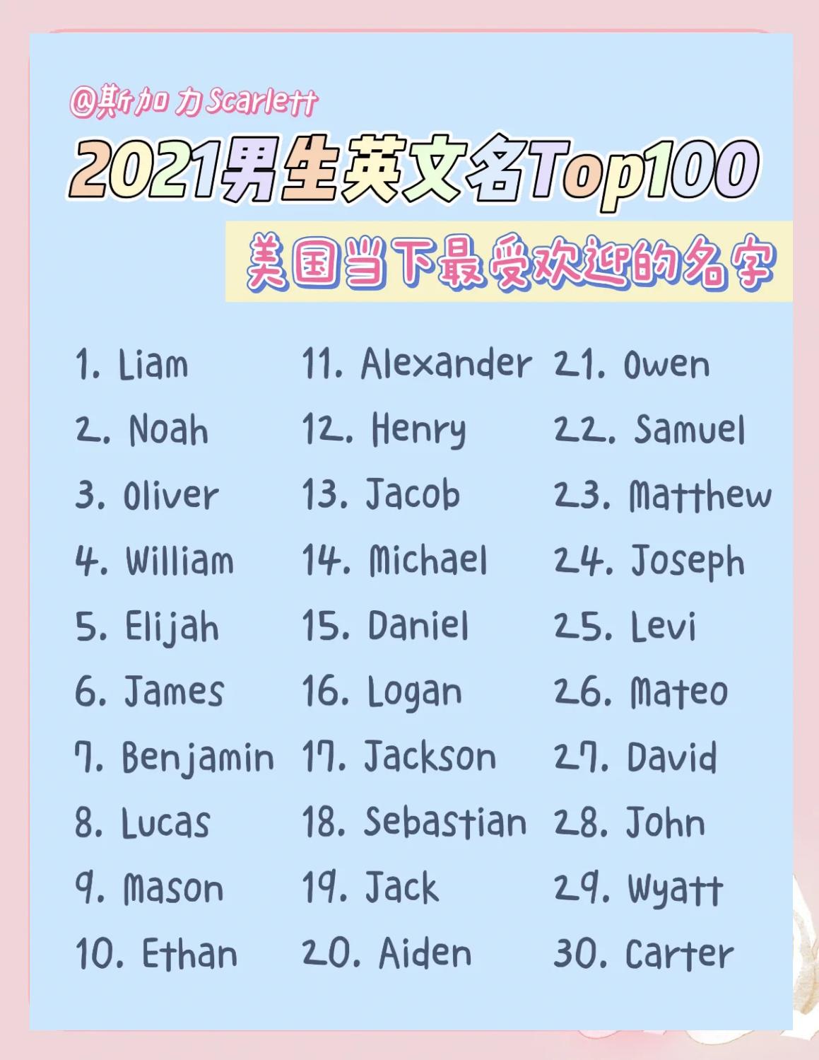 2025年10月22日 第13页